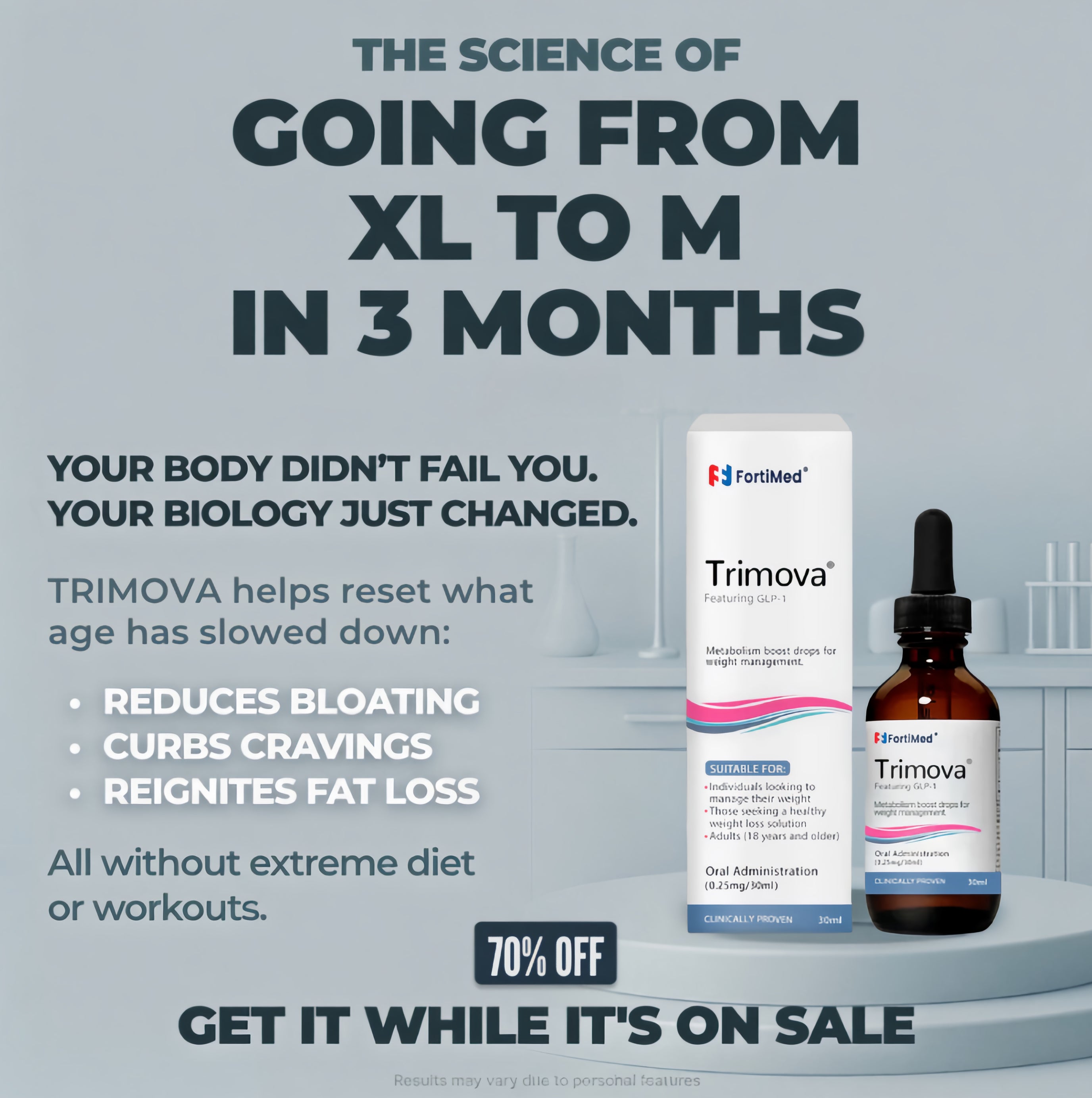 Trimova Drops (x12 Bottles)