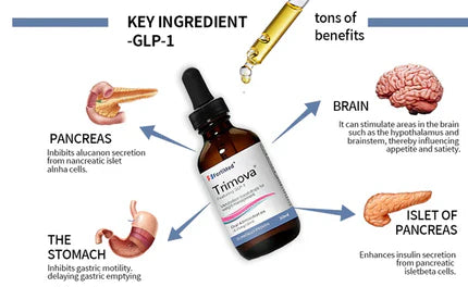 Trimova Drops (x2 Bottles)